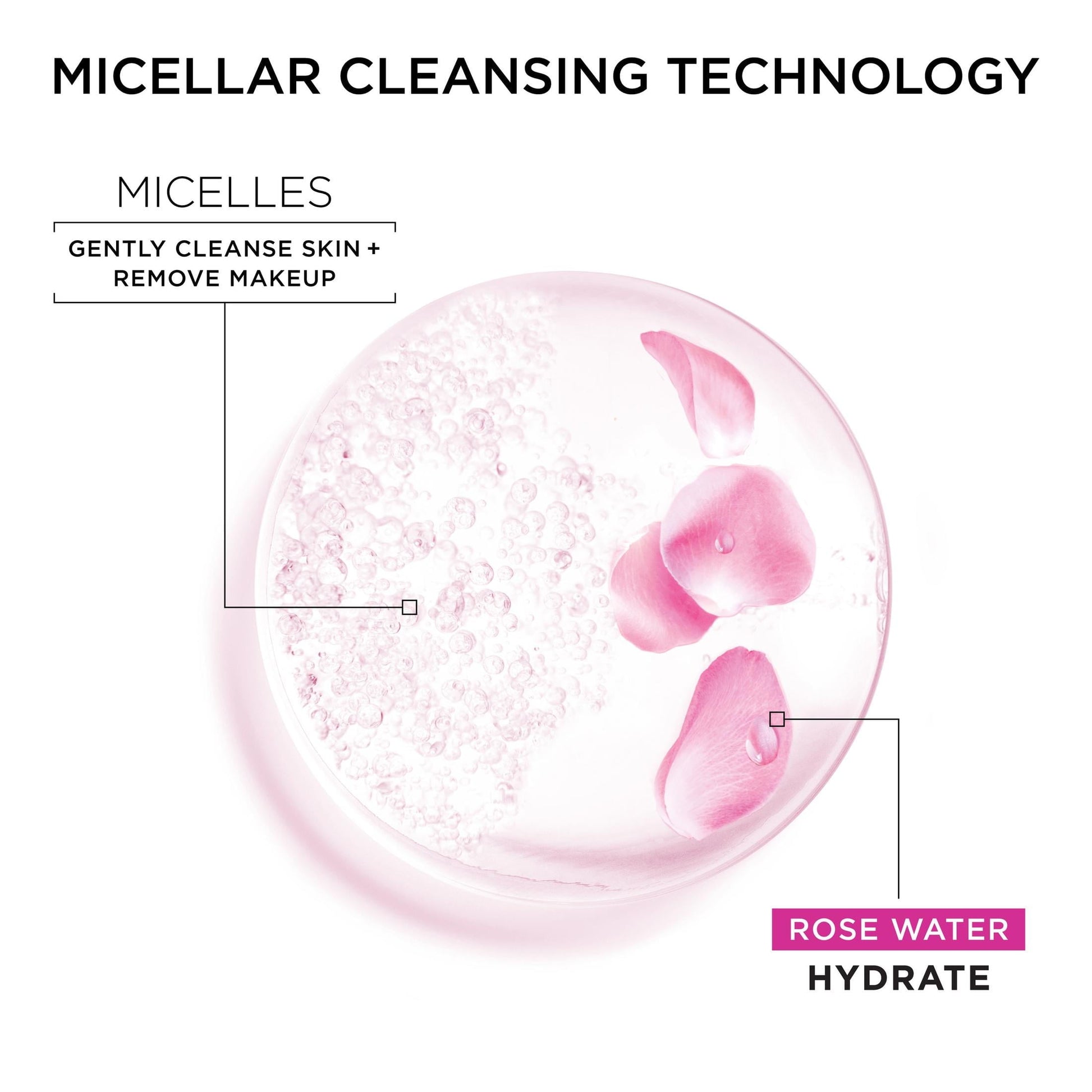 Skinactive Rose Water Micellar Cleansing Water, Adult, 13.5 Fl Oz